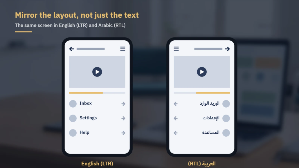 The same app screen in English left-to-right and Arabic right-to-left, with mirrored navigation and an unmirrored play button