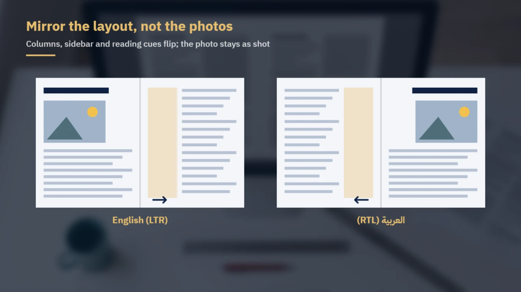 The same brochure spread in English and Arabic: columns, sidebar and arrow mirrored, photo unchanged