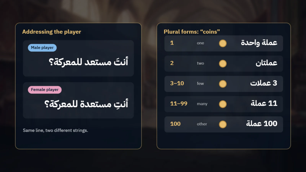 Arabic gendered player prompts and the plural forms of coins in a game UI